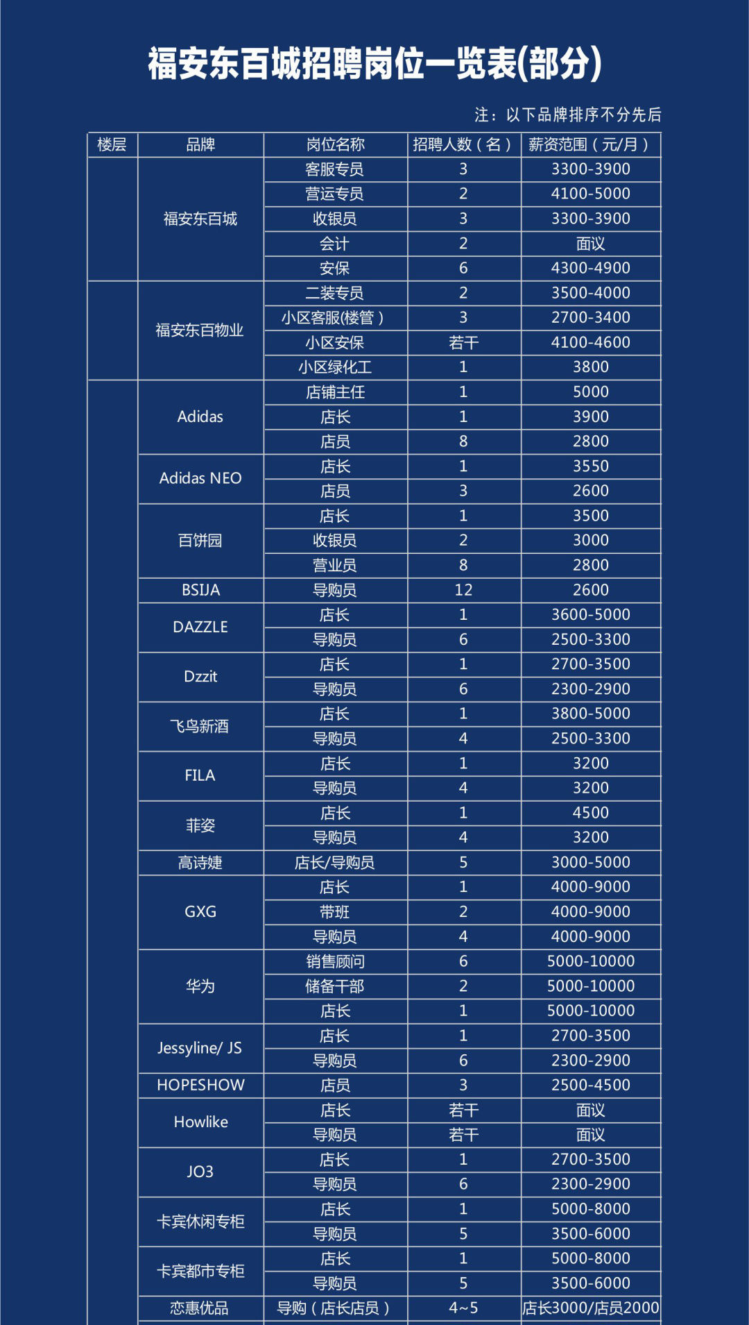 福安赛岐最新招聘信息，时代的脉搏与地方繁荣同步前行