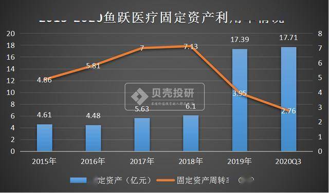 鱼跃医疗股票最新动态与温馨日常故事回顾