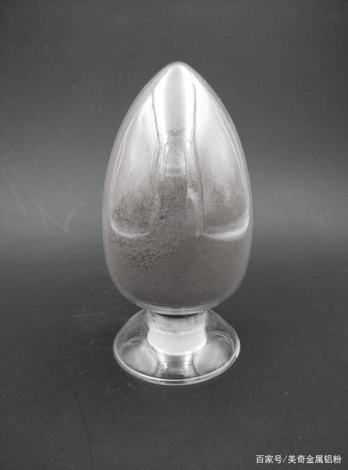 科技引领未来！最新铝粉价格查询神器，轻松掌握铝粉价格动态