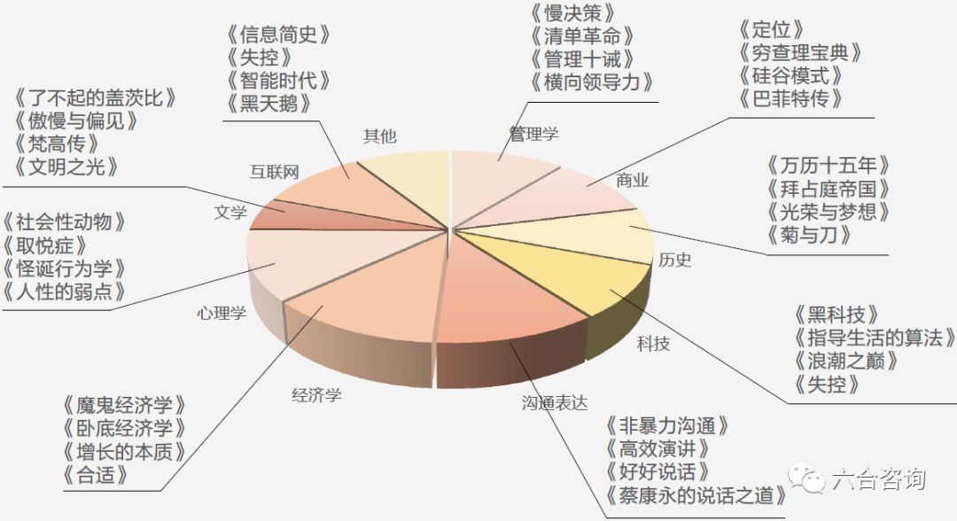 ＂澳门2024正版六合资料＂的：定量解析解释法_教育版6.24