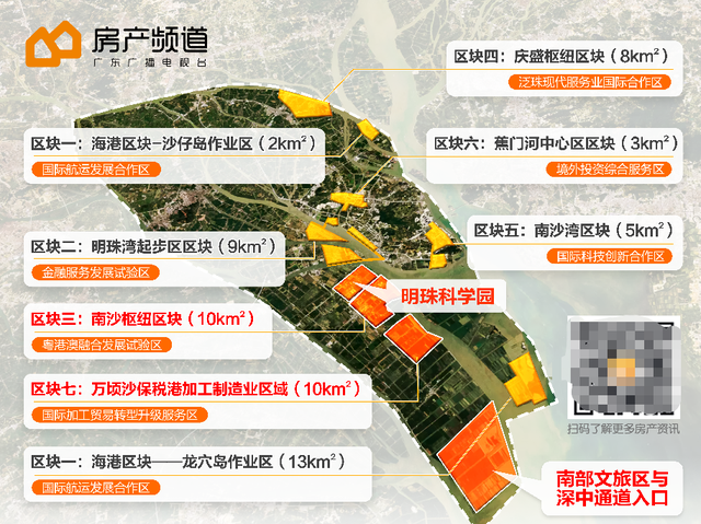 外砂最新发展蓝图,外砂最新发展蓝图，详细步骤指南