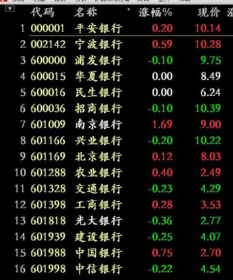 新一代股票分析神器揭秘，掌握投资风向，体验科技魅力——股票投资入门指南