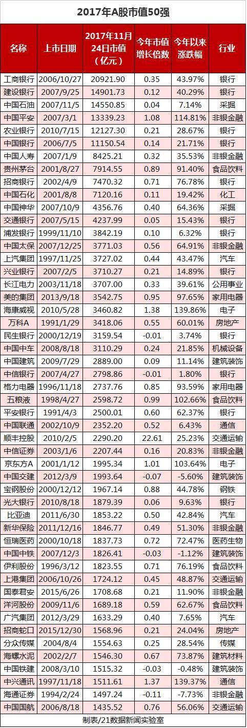 中油资本股票行情，时代的见证与资本焦点聚焦之地