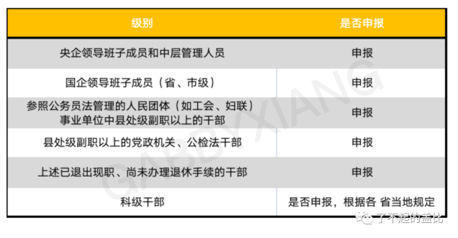 第542页