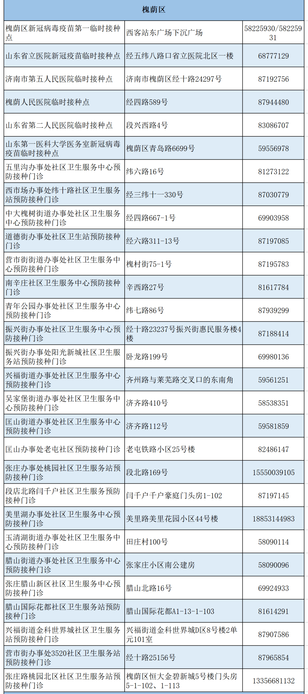 第526页