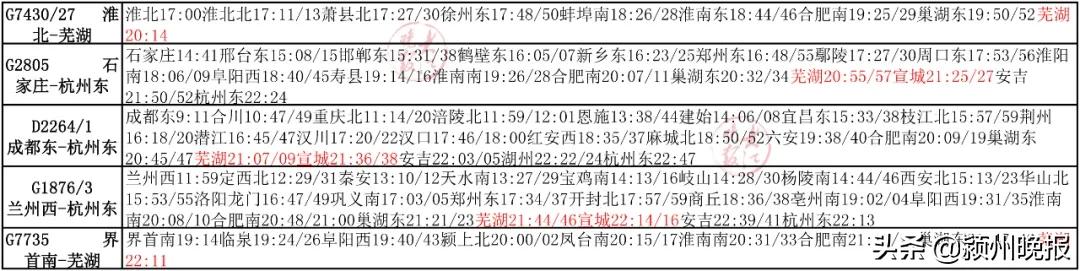芜湖火车站最新时刻表，铁路枢纽对时空的重塑及其影响探讨