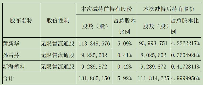 第六交易日最新报道，小巷中的隐秘宝藏揭秘