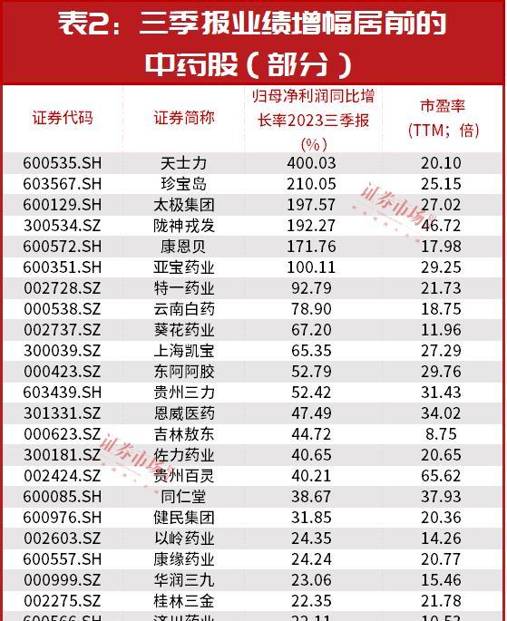 最新林园高科技产品展示与介绍