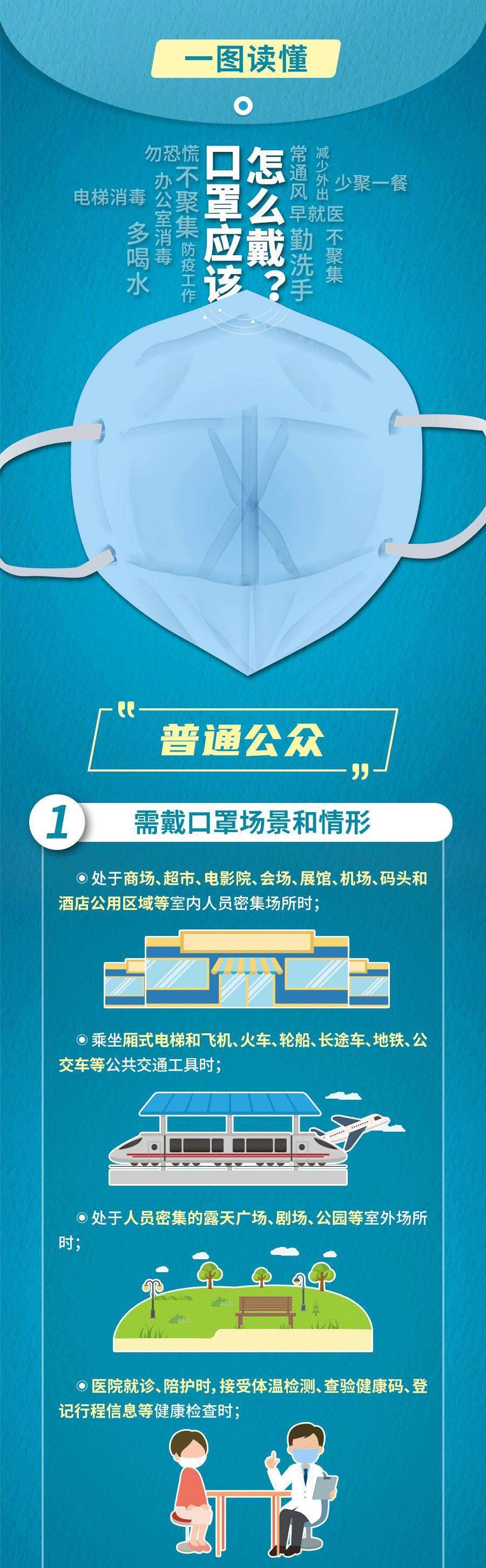 科技革新重磅推出全新高科技口罩，守护未来生活的健康呼吸