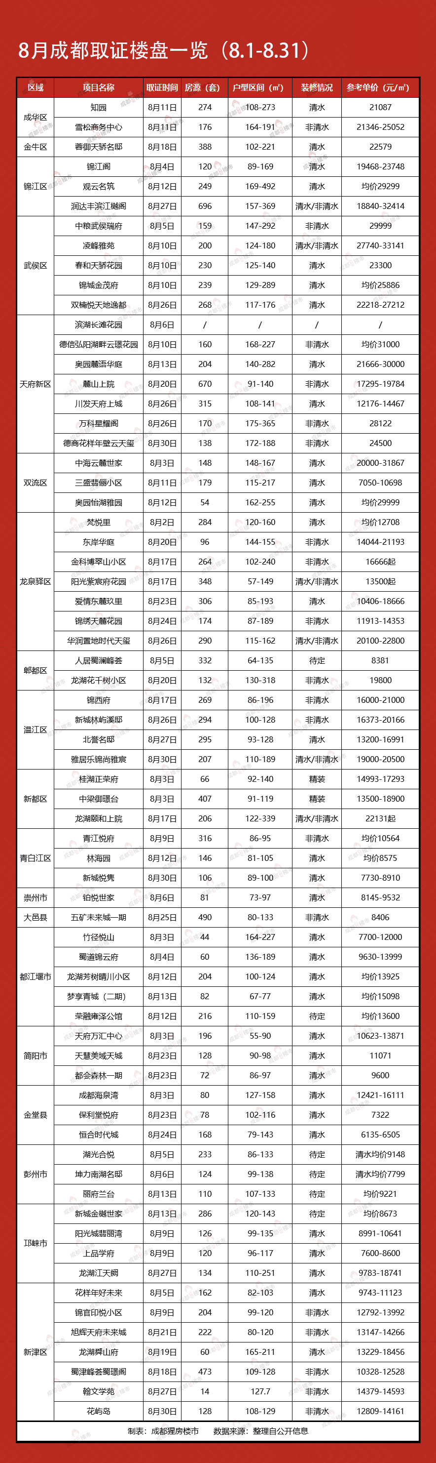 绞胎陶瓷工艺品销售 第34页