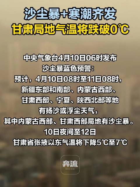 沙尘暴最新动态，影响、成因及应对策略揭秘