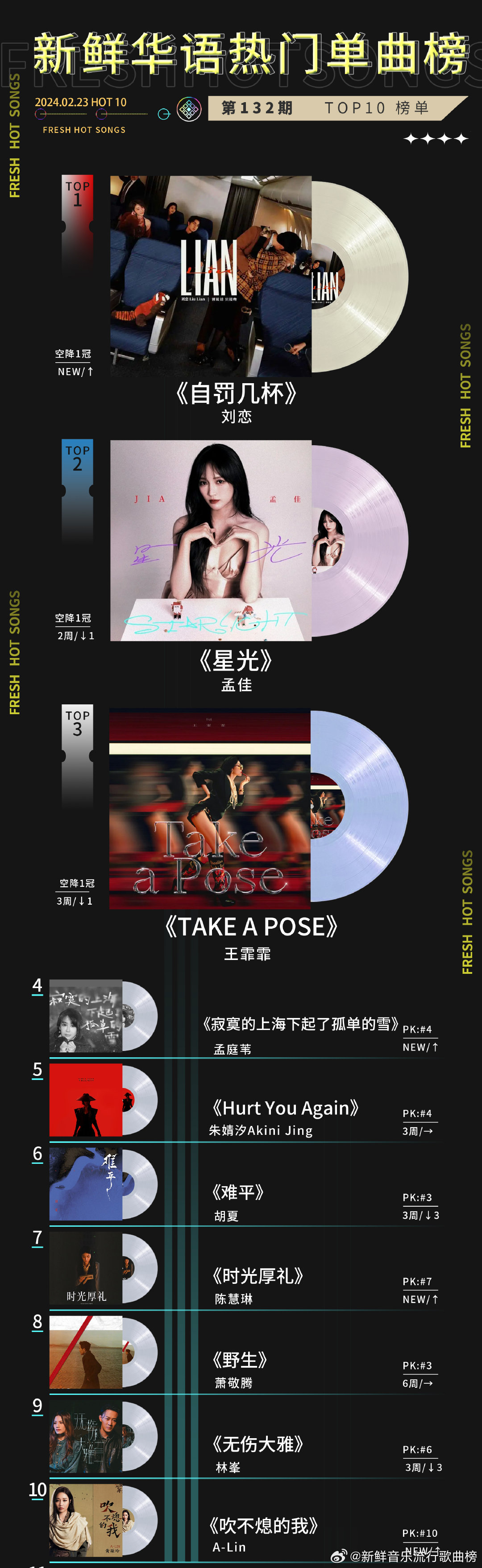 最新流行曲，家的温馨旋律融合之作