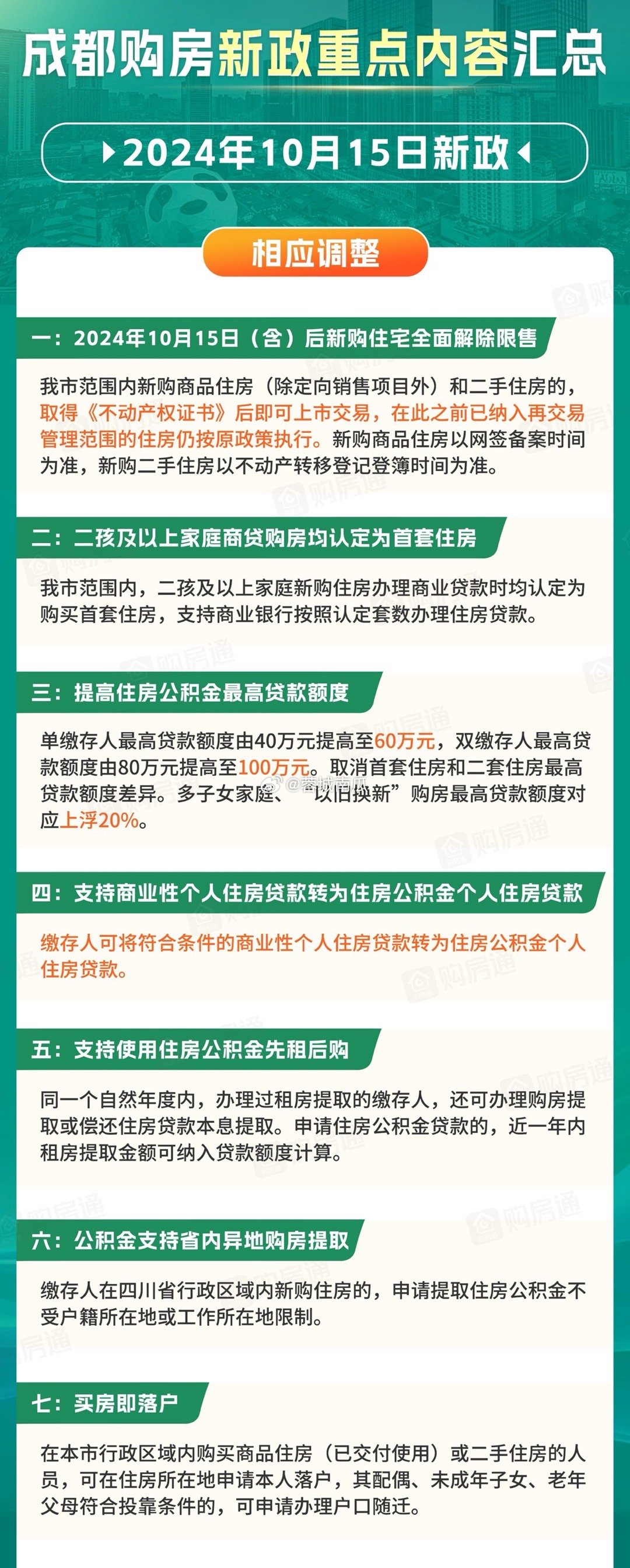 成都最新限购政策解读及概述